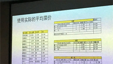 保障運(yùn)營(yíng)