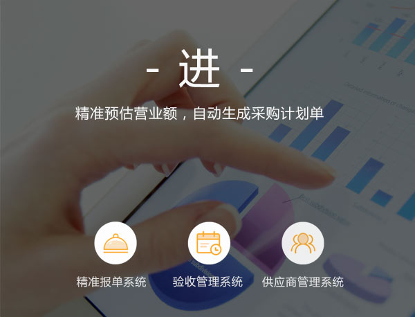 第1把鎖